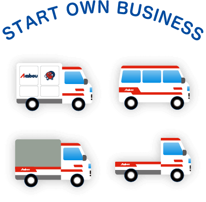 START OWN BUSINESS